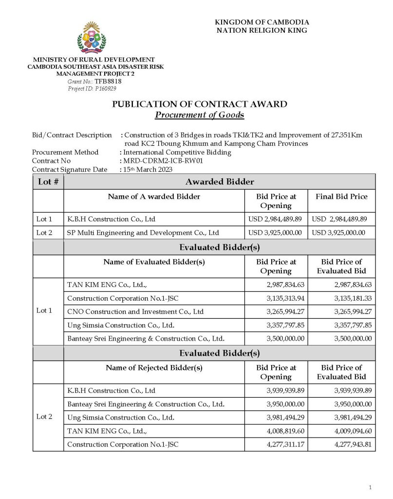 PUBLICATION OF CONTRACT AWARD Procurement Of Goods 