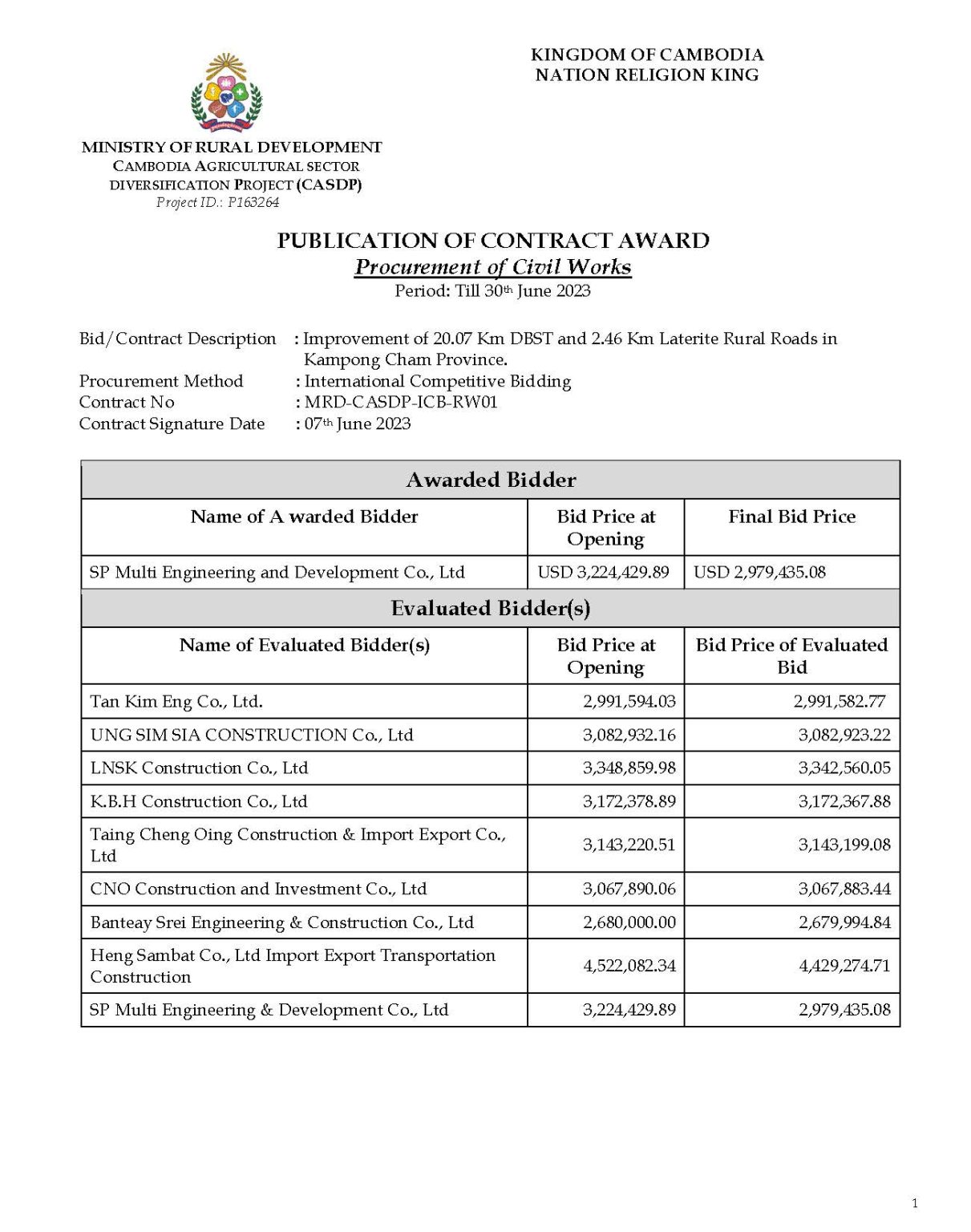 publication-of-contract-award-procurement-of-civil-works-ministry-of