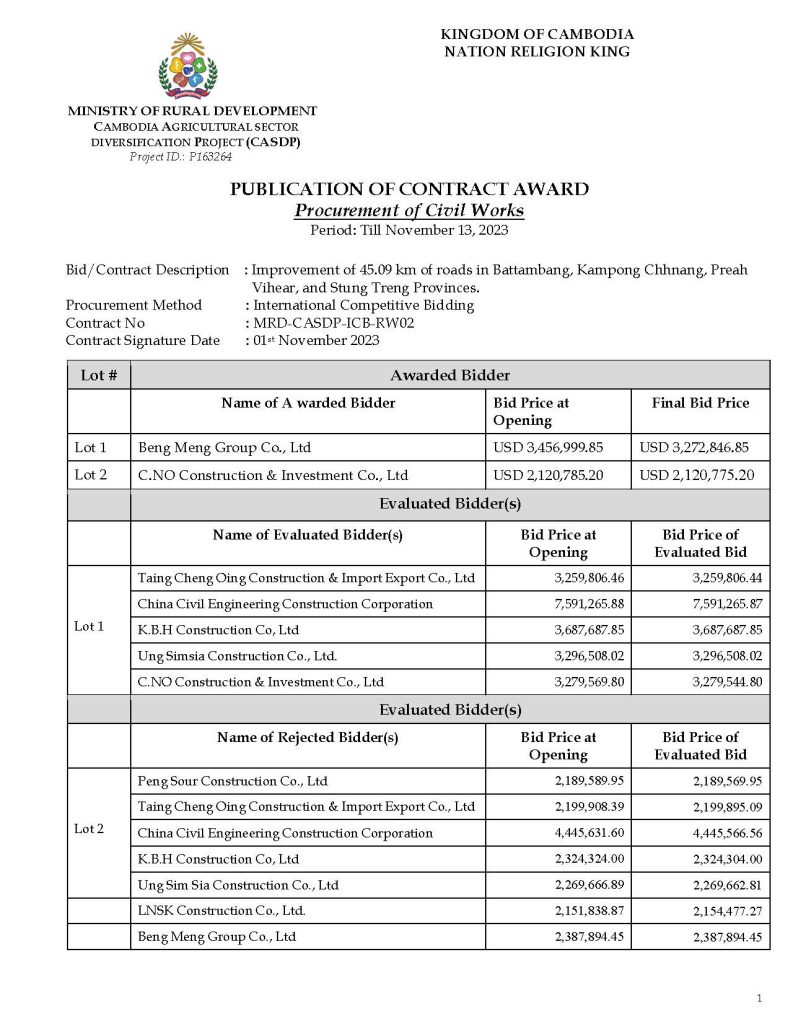 publication-of-contract-award-procurement-of-civil-works